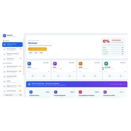 Software di sicurezza informatica - Normeon - DKM Interactive - industriale / per il settore sanitario / con intelligenza artificiale