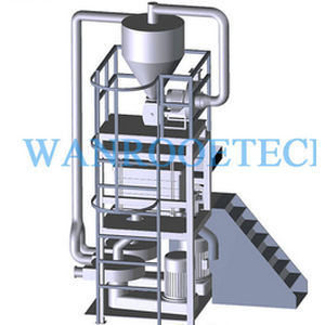 Mulino per materie plastiche - PNWR series - WANROOE-TECH - a dischi / verticale / compatto