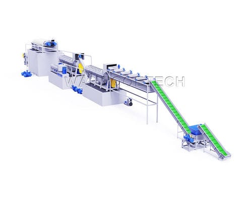 Unità di riciclaggio per materie plastiche - WANROOE-TECH - di carta / con granulazione / su linea di processo