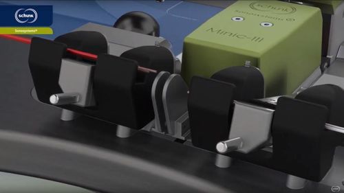 Utensile di posa - Cable Fit-In - Schunk Transit Systems GmbH