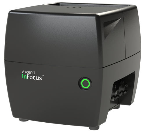 Cromatografo HPLC - InFocus™ - Axcend - da laboratorio / di processo / per applicazioni farmaceutiche