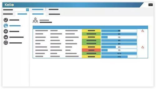 Software di gestione - HR Onboarding - KELIO - di gestione risorse umane / di gestione del personale / di gestione delle assenze