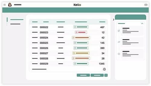 Software di gestione finanziaria - Expense forms - KELIO - di trasferimento dati / di contabilità / di notifica