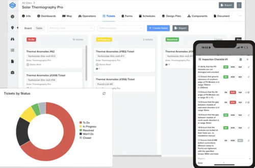 Software di manutenzione preventiva - Sitemark - di gestione / di monitoraggio / per centrale solare