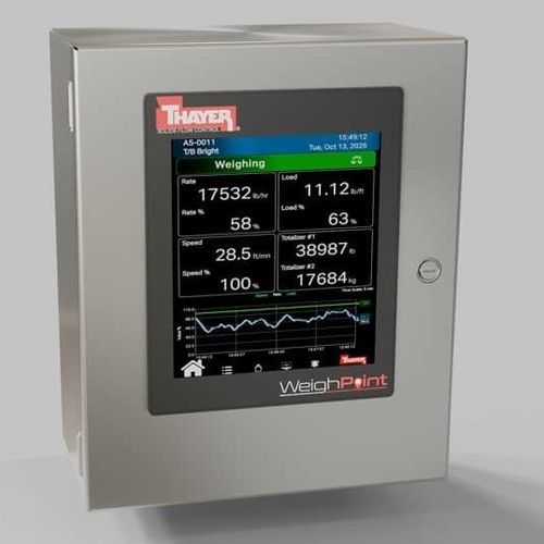 Indicatore di peso digitale - WeighPoint&reg; - Thayer Scale - con display grafico LCD / con touch screen / ad incastro