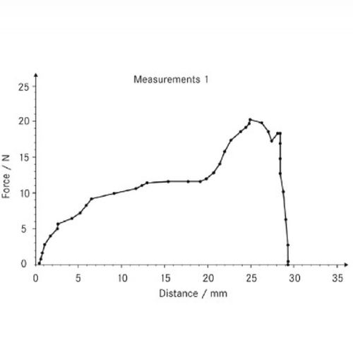 Pacchetto di software di analisi di dati - AFH-LD - Instrumentys - di esportazione di dati / per prove su materiali / di misura