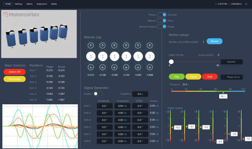 Software di regolazione del movimento - MOTORCORTEX MCX - Synapticon GmbH - per soluzione di controllo del movimento