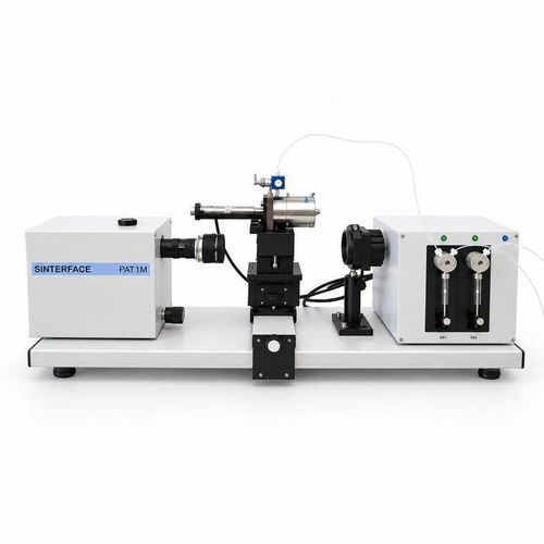 Sistema di analisi di dati - ODBA-1M - SINTERFACE Technologies - su linea / diretto / automatico