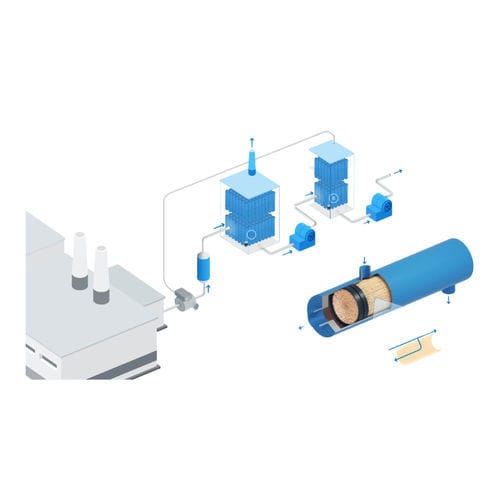 Purificatore di gas di CO2 - Focus Technology Co., Ltd.
