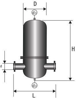 Gruppo di filtrazione di vapore - KLS-F series - Hangzhou Mairui Gas Engineering Equipment Co., Ltd - compatto
