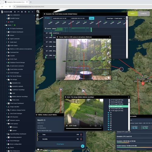 Software di telesorveglianza - SMB Operations - BANALYTICS sp. z o.o. - di supervisione / visualizzatore / di gestione di controllo accessi e sicurezza