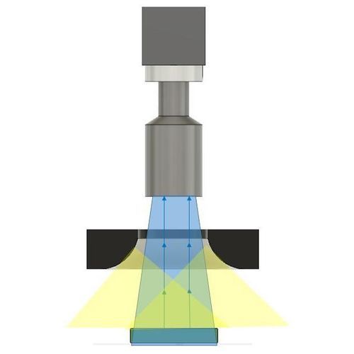 Dispositivo di illuminazione a nastro - SRM-CT series - SEIWAOPTICAL - LED