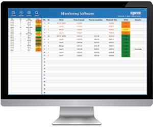 Software di supervisione - Syscall Global - di acquisizione e di analisi per dati / visualizzatore / per reportistica