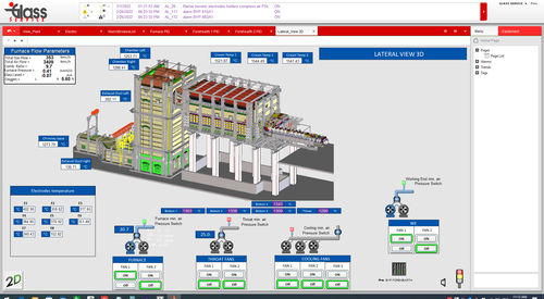 Pannello di controllo di potenza - Glass Service - di temperatura / multicanale / con touch screen