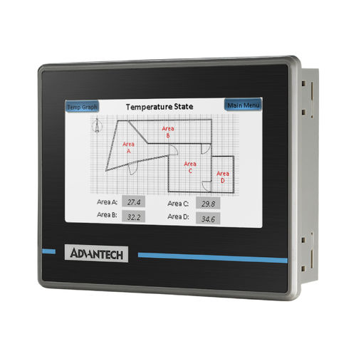 Pannello operatore con touch screen resistivo - WOP-204K - ADVANTECH - ad incastro / 480 x 272 / RISC
