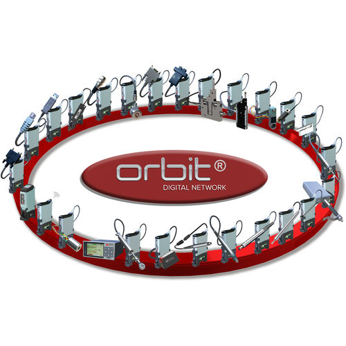 Rete di sensore wireless - Orbit&reg; - SOLARTRON METROLOGY