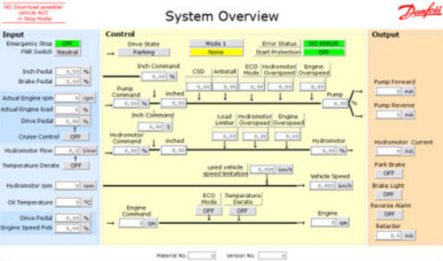 Software di programmazione - Danfoss Power Solutions - di regolazione / di calibrazione / configurazione