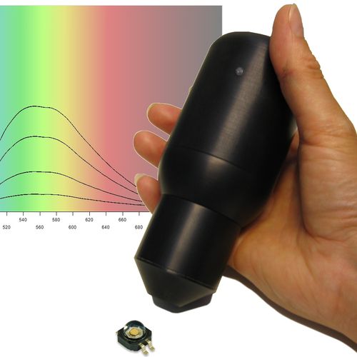 Spettrofotometro a colori - Probe4Light - Pleiades Instruments - a sfera / USB / portatile