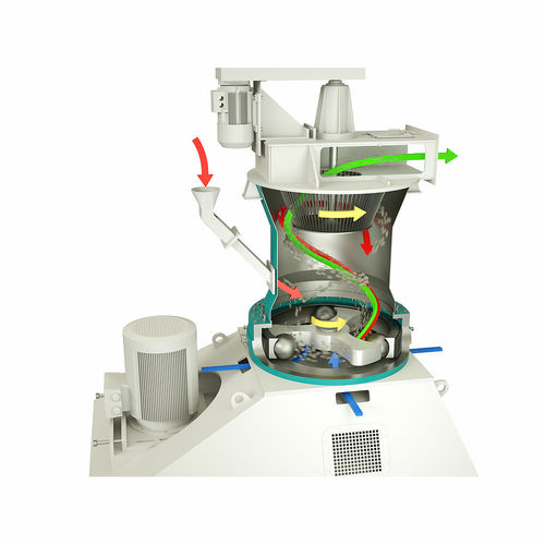 Mulino per calcestruzzo - OrbitMill - Maschinenfabrik Gustav Eirich GmbH & Co. KG - a cilindri / centrifugo / a sfere