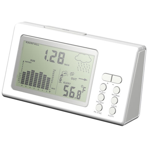 Pluviometro - 6022 - STIL