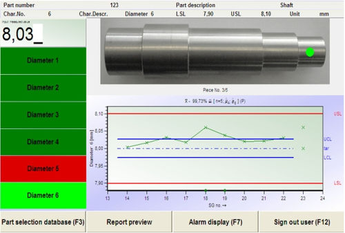 Software di supervisione - O-QIS - Q-DAS Inc - di metrologia / per SPC / di allarme
