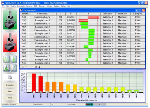 Software di misura - O-QIS - Q-DAS Inc - di visualizzazione / in tempo reale