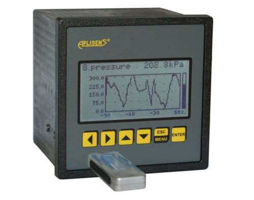 Registratore di dati di temperatura - PMS-90R - APLISENS S.A. - USB / con display / programmabile