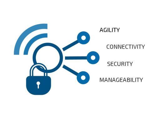 Software di telesorveglianza - SEC-Line - Kontron - di gestione della manutenzione / di supervisione / di telegestione