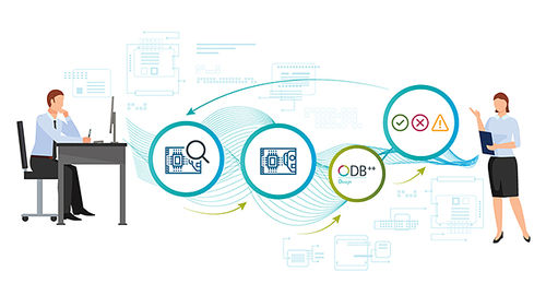 Software di qualità - Valor - Siemens PLM Software - di ingegneria / di regolazione / di progettazione