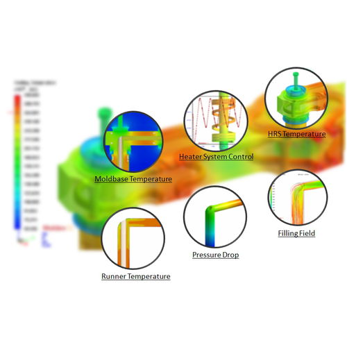 Software di simulazione di stampaggi a iniezione - Advanced Hot Runner - Moldex3D, CoreTech System Co., Ltd. - di ottimizzazione