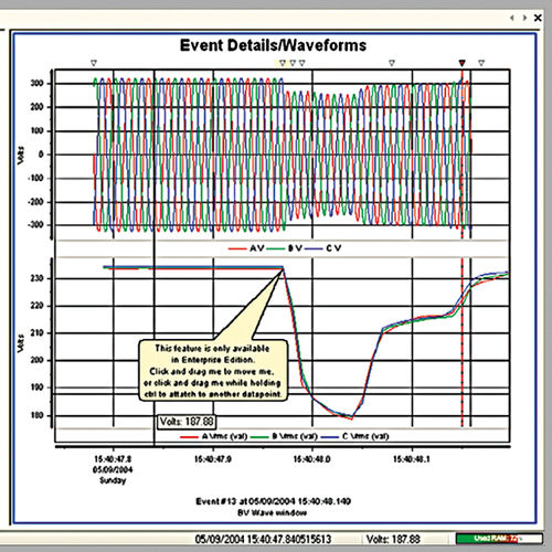 Software di gestione di dati tecnici - DranView 7 - GOSSEN METRAWATT GmbH - di analisi di dati / per sistema di misurazione / Windows