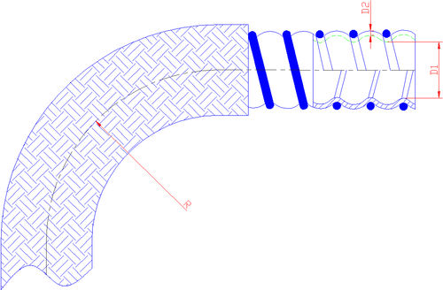 Tubo flessibile per olio - Core Flow® B6 - XTRAFLEX NV - PTFE / scanalato / intrecciato in polipropilene