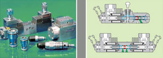 Distributore idraulico a cassetto - X - ATOS - azionato tramite solenoide