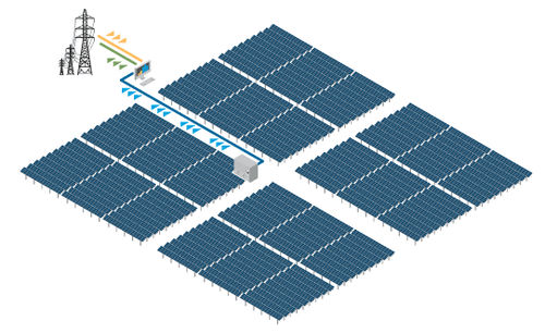 Centrale solare - AC Power Block™ - First Solar