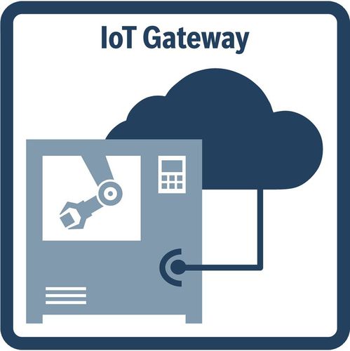 Software di progettazione - IoT Gateway series - Bosch Rexroth - Electric Drives and Controls - di gestione / di analisi / di supervisione