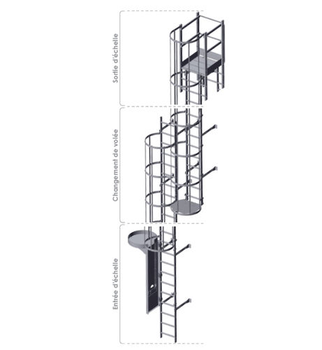 Scala con gabbia di sicurezza - SECURECHELLE® crinoline - SOMAIN SECURITE - in alluminio
