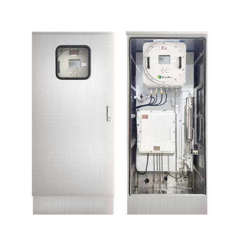 sistema di monitoraggio per biogas - Cubic Sensor and Instrument Co.,Ltd