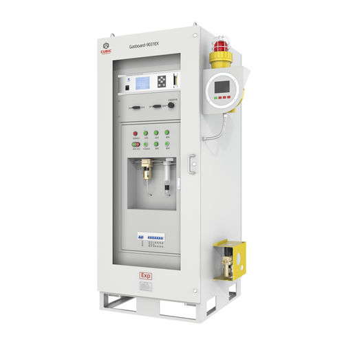 sistema di analisi di gas - Cubic Sensor and Instrument Co.,Ltd