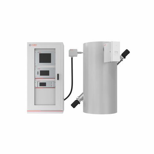 Sistema di monitoraggio di CO - Gasboard-9051HW - Cubic Sensor and Instrument Co.,Ltd - CH4 / NO2 / NOx