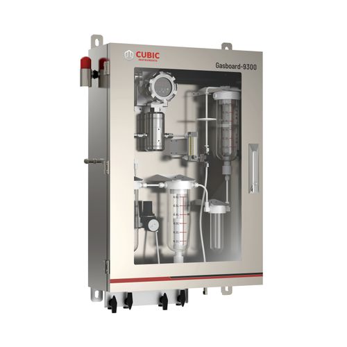 Analizzatore di ossigeno - Gasboard-9300 - Cubic Sensor and Instrument Co.,Ltd - di monitoraggio / di processo / per ambienti pericolosi