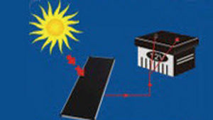 Caricabatteria per applicazioni solari - 15 W | TPS-102-15 - Shenzhen Topray Solar - mobile / Li-ion / solare