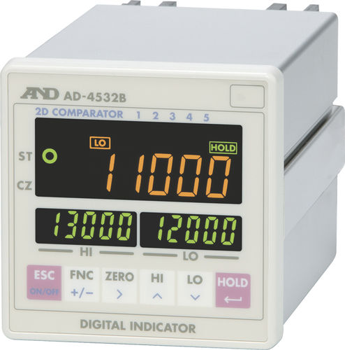 Apparecchio di misura di forza - AD-4532B - A&D COMPANY, LIMITED - digitale / per montaggio su pannello / dinamico