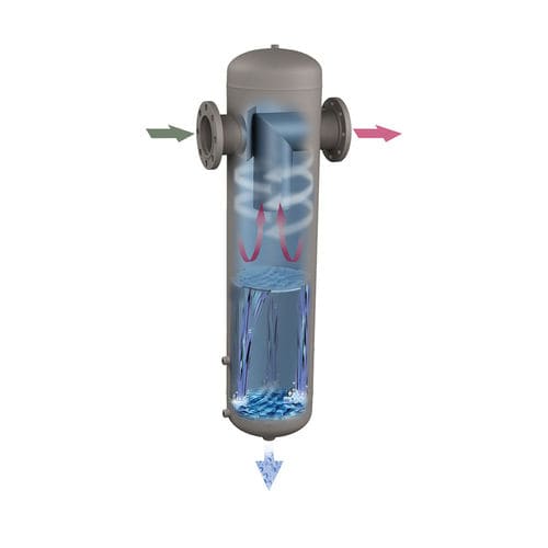 Separatore per liquidi - Type TS - Eaton Filtration Solutions - di gas / ad aria / di processo