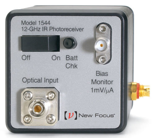 Ricevitore a fotodiodo - Bookham - per fibra ottica