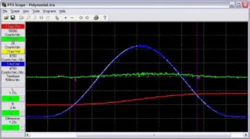 Software di movimento 3D - PTS, QLC - Quin Systems