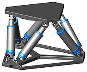 Servomotore lineare AC - ServoRam - Quin Systems - trifase