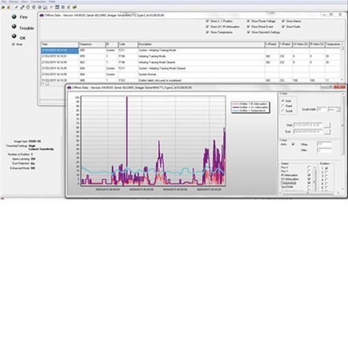 Software di visualizzazione - OSID-DE - Xtralis - di elaborazione di immagini / di supervisione / di misura