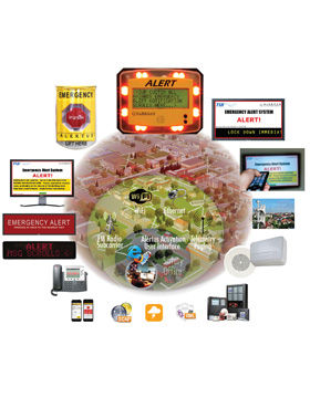 Software di interfaccia - Alertus© - Gamewell-FCI - di allarme / per rilevamento di incendio / automatizzato