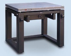 tavola anti-vibrazione bassa frequenza - Minus K Technology, Inc.