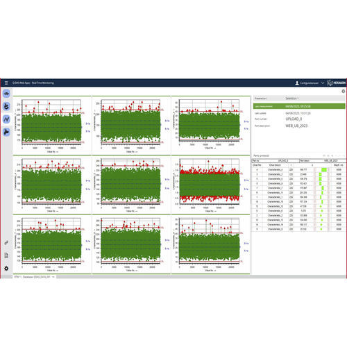 Software di statistica - Q-DAS - HEXAGON MANUFACTURING INTELLIGENCE - di qualità / didattico / di processo